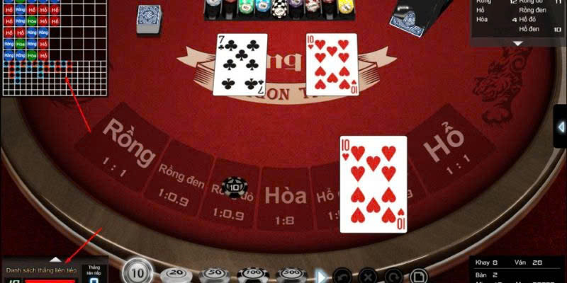uu-diem-hap-dan-nguoi-choi-cua-game-rong-ho-we88